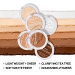 Wet n Wild Bare Focus Clarifying Powder - Fair/Light