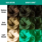 Manic Panic Classic Cream Siren´s Song 118ml