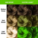 Manic Panic Classic Cream Electric Lizard 118ml